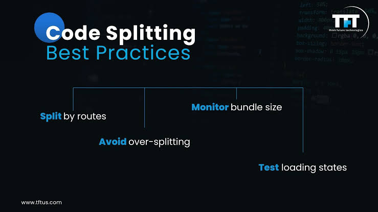 react-code-splitting-visual