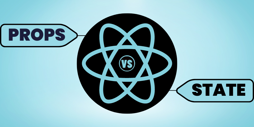 What Is Prop Drilling in React and How to Avoid It?