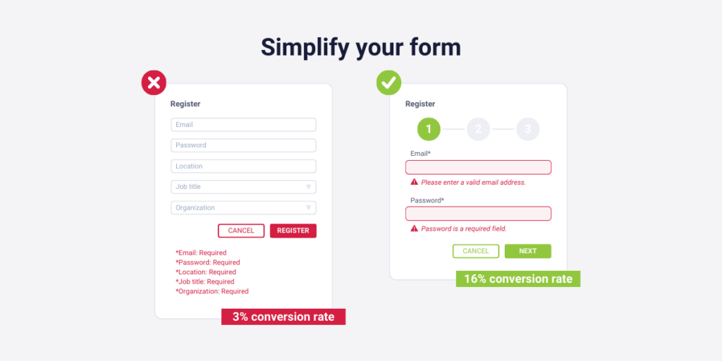CRO Principle - Sinmplify your forms