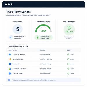 Impact of third party scripts on performance